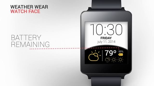 Weather Wear Watch Face - Android Wear App смотреть онлайн