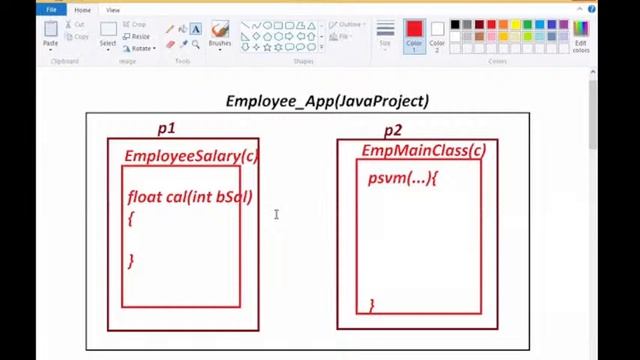 Chandrakant Shrivastava's - 09/09/22-JAVA FULL STACK DEVELOPEME(CORE JAVA) смотреть онлайн