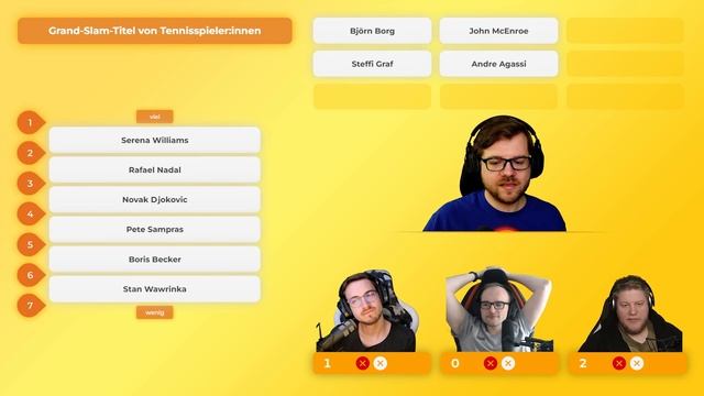 SAFTIG-FRUCHTIGE Kategorien | Die Ordnungshüter