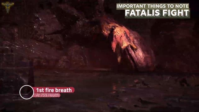 Anti-Fatalis Switch Axe Builds (Pre-Fatalis) | MHW: Iceborne [PC] смотреть онлайн