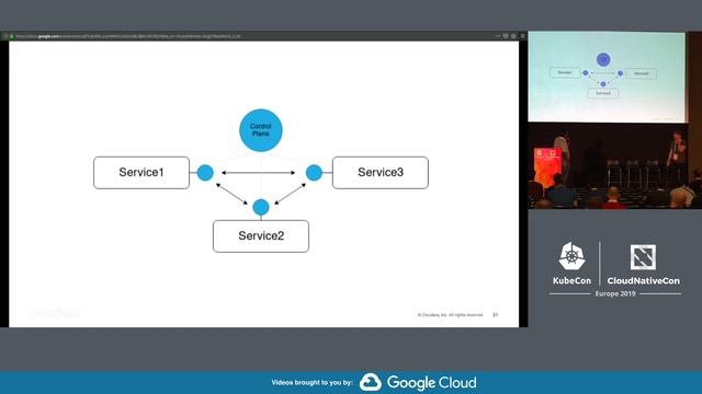 Deconstructing Apache Hadoop: A Dialogue About a Cloud-Native Refactor - Anu Engineer & Marton Elek смотреть онлайн