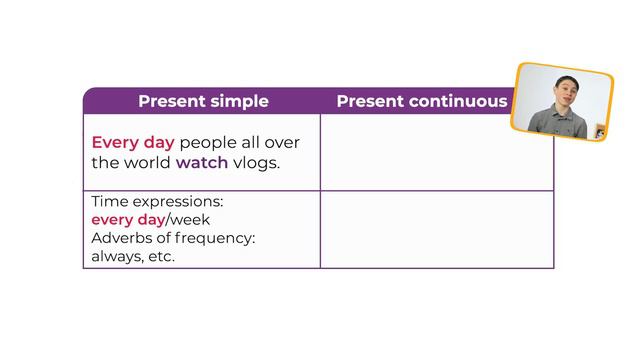 Own it 2! Language_in_Action_1_3 смотреть онлайн