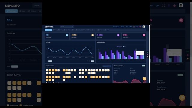 Warehouse logistics Dashboard UI Kit Responsive Bootstrap 5 Admin Template Web App смотреть онлайн