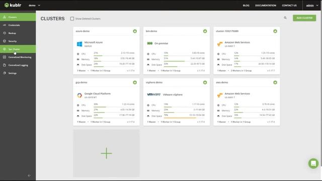 Kublr, enterprise-grade Kubernetes -- an overview (short demo) смотреть онлайн