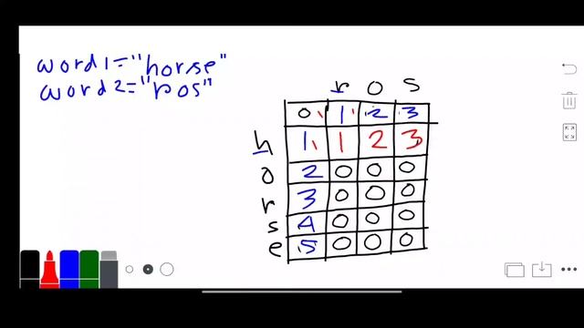 Edit distance - Amazon interview question | dynamic programming | leetcode #72 смотреть онлайн