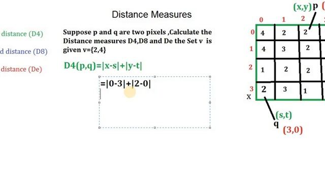 Basic Pixels Relationship : D4,D8,De Distance measure in Image Processing Hindi Urdu 10 смотреть онлайн