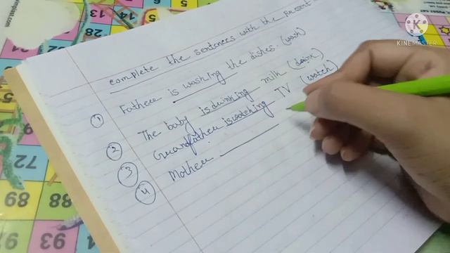 Present Continuous Tense. English Grammar... смотреть онлайн
