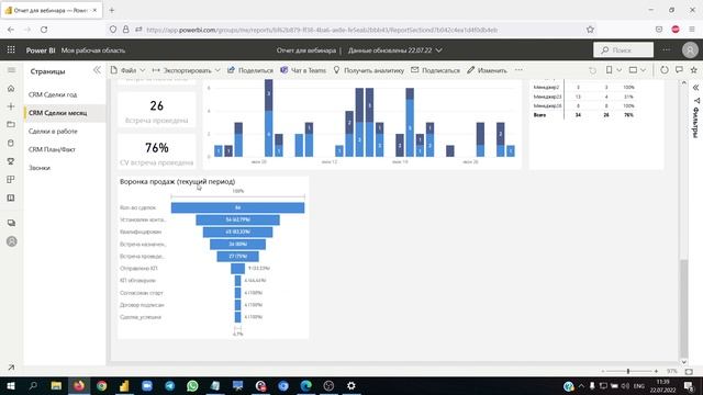 Обзор отчета в PowerBI по CRM Битрикс24