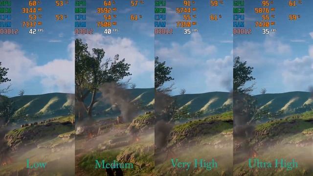 Comparing Assassin's Creed Valhalla on Intel i5 4690k & GTX1660(1080p) смотреть онлайн