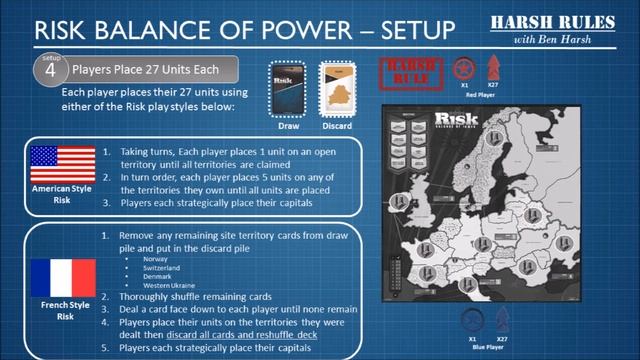 Harsh Rules - Let's Learn To Play Risk: Balance of Power by Hasbro смотреть онлайн