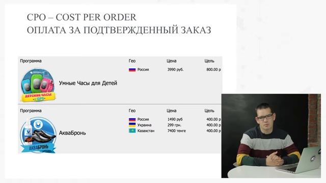 05 CPA,CPL,CPO,CPS,CPI что это все значит смотреть онлайн