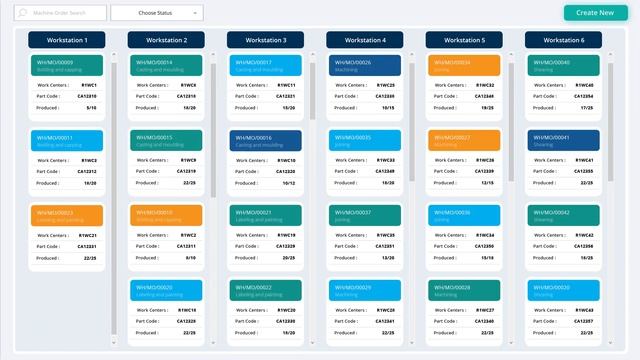 Drag and Drop T Cards. How to move tasks? смотреть онлайн