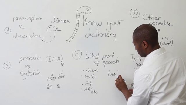 How to use your dictionary to build your vocabulary смотреть онлайн