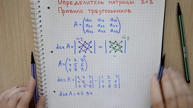 Как вычислить определитель третьего порядка с помощью правила треугольников | Высшая математика смотреть онлайн
