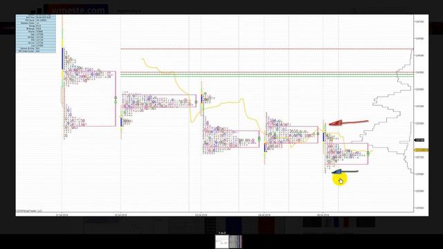 #Видеопонедельник №30,#профильрынка,#ZN_F смотреть онлайн