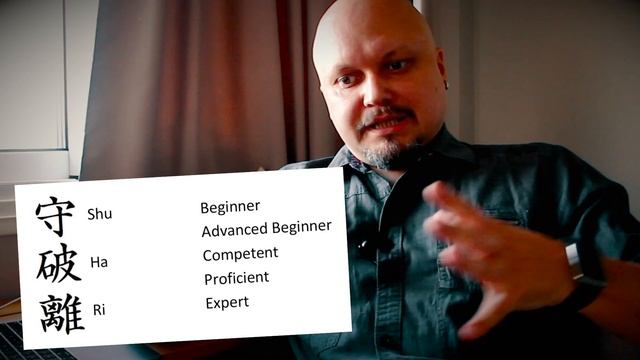 Почему практикуя Agile важно придерживаться правил Shu-Ha-Ri (Шу-Ха-Ри) | Вчерашний Дедлайн смотреть онлайн