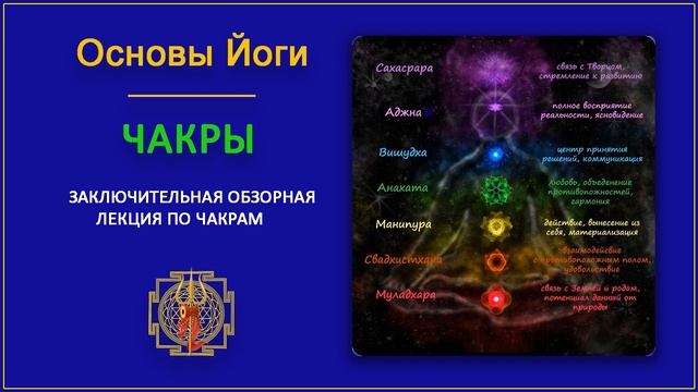 25. Чакры. заключительная обзорная лекция по чакрам. Основы йоги. смотреть онлайн