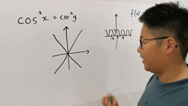 Worked Solution for Oxford University MAT 2015 (Graph Question, 1G) смотреть онлайн