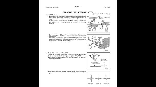 ? 2014 Infiniti Q50 - Body Repair (Section BRM) - PDF Manual (129 Pages) - Free Auto Repair Manua. смотреть онлайн