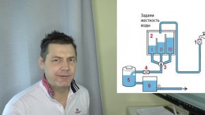 ПОСУДОМОЕЧНАЯ МАШИНА и ЖЕСТКОСТЬ ВОДЫ