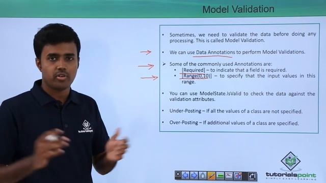 REST API - Model Validation смотреть онлайн