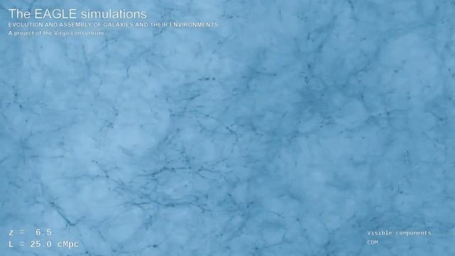 Компьютерное моделирование вселенной: проект EAGLE смотреть онлайн