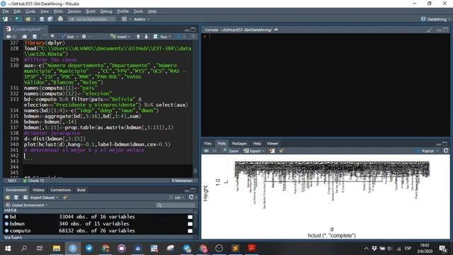 Tema 3, Clustering: Definiendo K Para El Cluster Jerárquico