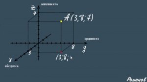 ПРЯМОУГОЛЬНАЯ СИСТЕМА КООРДИНАТ В ПРОСТРАНСТВЕ  11 класс