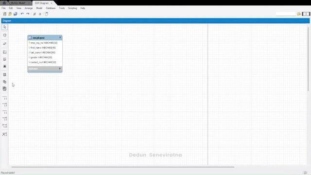 Question Set 02 | Database Management System | Java Institute | Dedun Seneviratna смотреть онлайн