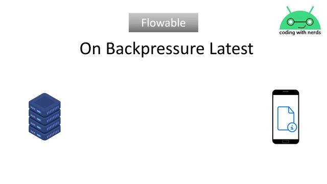 RXJava Observables part 2 | BackPressure смотреть онлайн