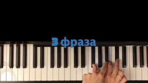 The Show must go on - КАК ИГРАТЬ НА ПИАНИНО - PIANO TUTORIAL - 1 УРОК
