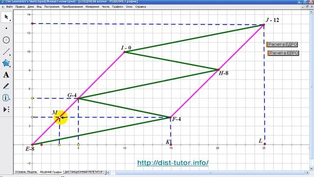 DisTTutor: Из математической олимпиады Золотой Ключик - 2013 смотреть онлайн