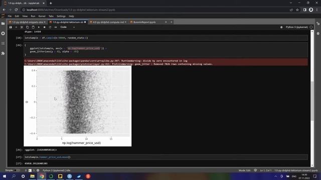 Визуализации одной переменной смотреть онлайн