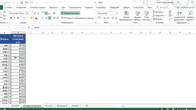 Диаграмма прогнозирования в Excel смотреть онлайн