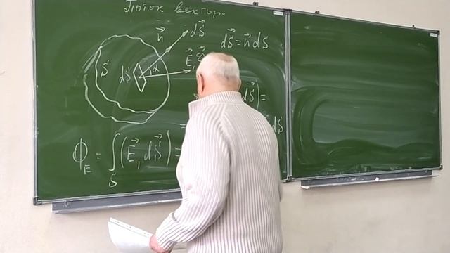 Электростатика. Теорема Остроградского - Гаусса смотреть онлайн