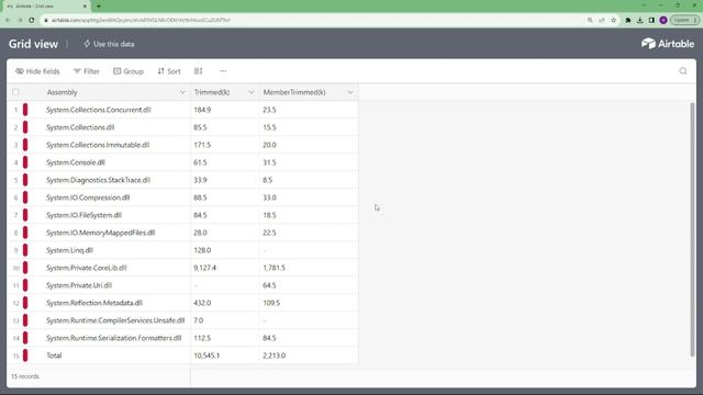 How to reduce .Net Core App Size Every Developer Should Know About | HOW TO - Code Samples смотреть онлайн