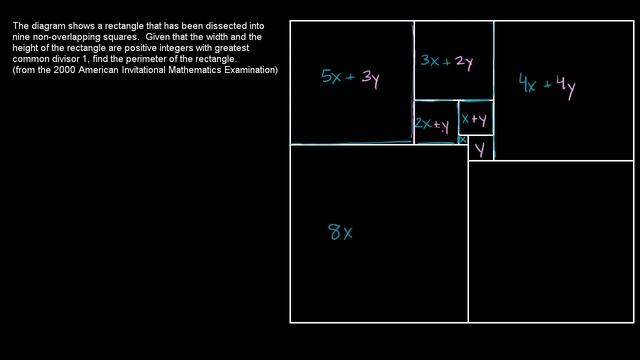 Challenging perimeter problem | Perimeter, area, and volume | Geometry | Khan Academy смотреть онлайн