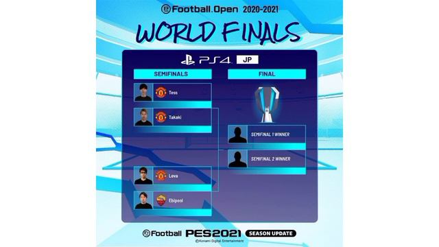 FREE REWARDS ON 18 JULY SUNDAY EFOOTBALL WORLD FINALS FREE COINS AND EFOOTBALL POINTS смотреть онлайн