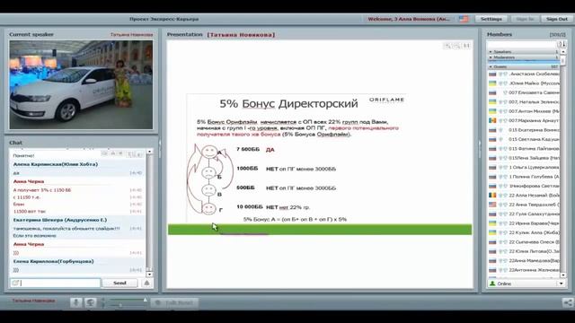 Как планировать новые звания и просчитывать директорские бонусы смотреть онлайн