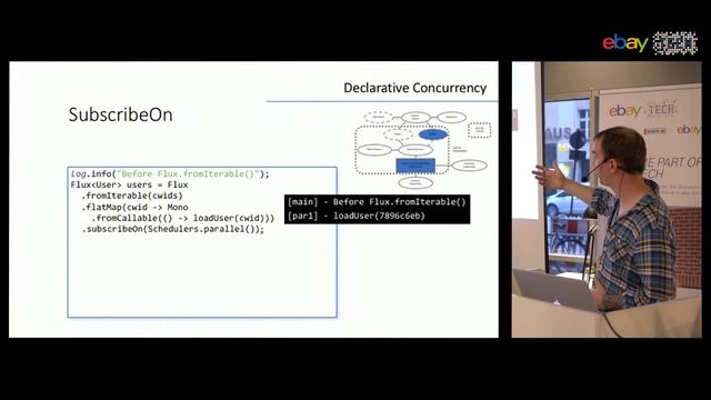 41st eBay Tech talk in Berlin: Florian Stefan on Reactive Programming (June 29th, 2017) смотреть онлайн