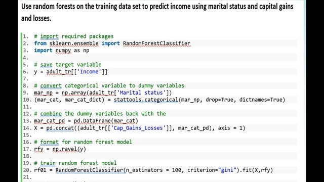 Data Science using Python: Implementation of CART and C5.0 Decision Tree and Random Forest Algorith смотреть онлайн