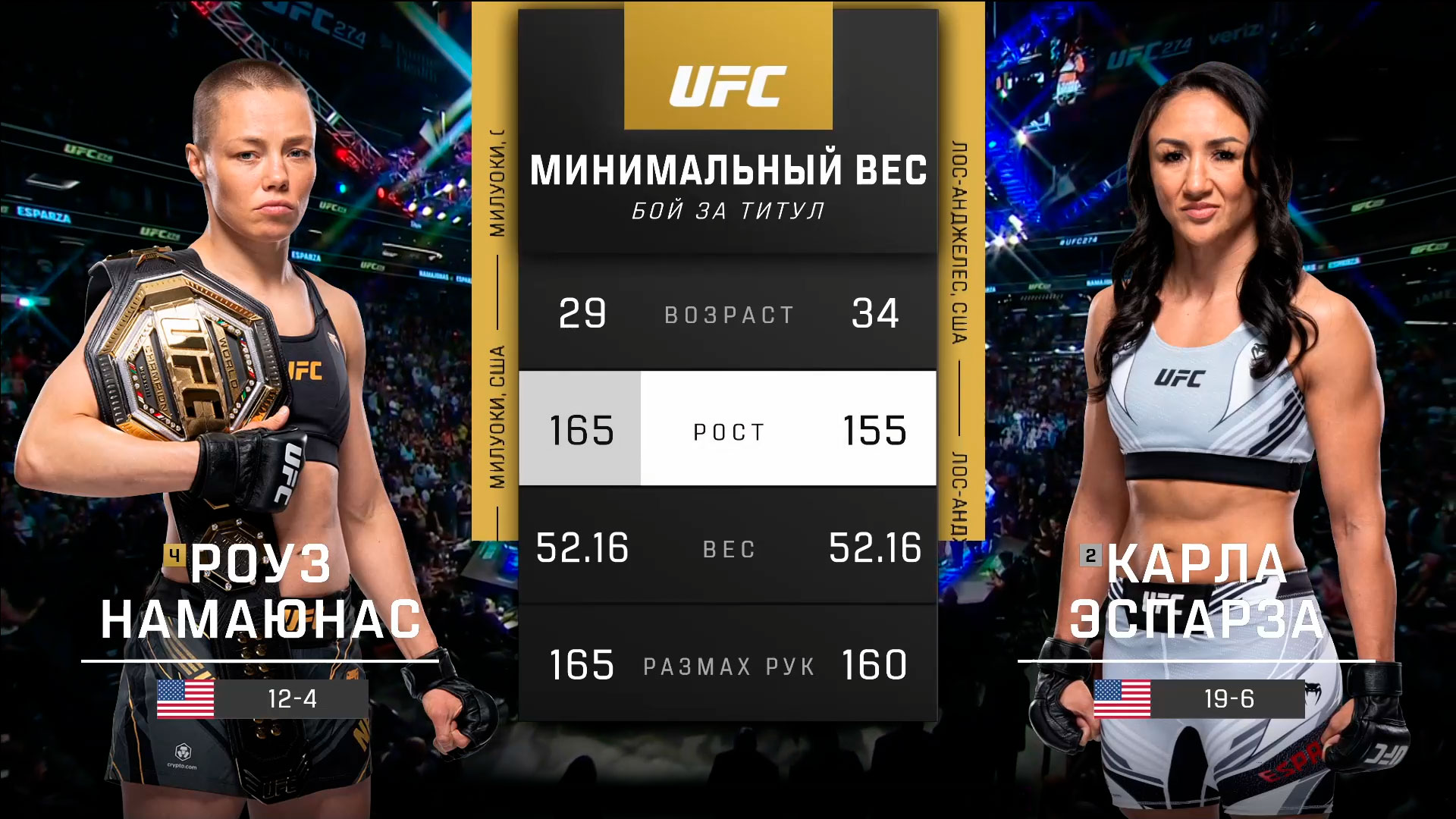 UFC 274 Роуз Намаюнас vs Карла Эспарза 2 | Обзор на Бой Намаюнас vs Эспарза | Namajunas vs Esparza 2 смотреть онлайн