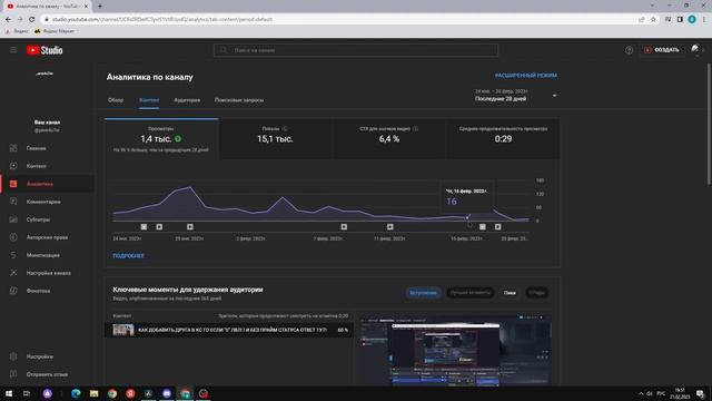 малиновый закат