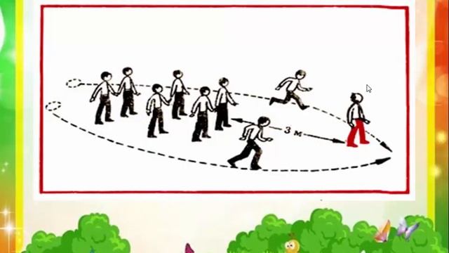 Коммуникативные игры смотреть онлайн