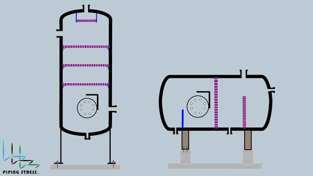 Fundamental Information about Pressure Vessel смотреть онлайн