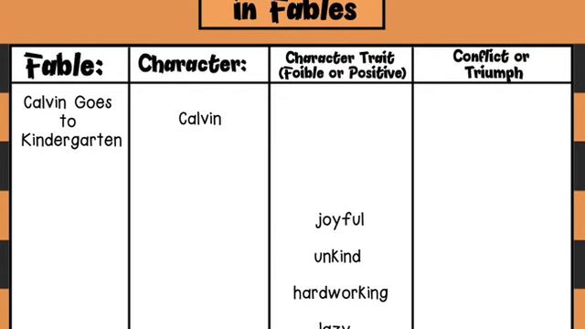 Fables 6 - Foibles in Fables смотреть онлайн