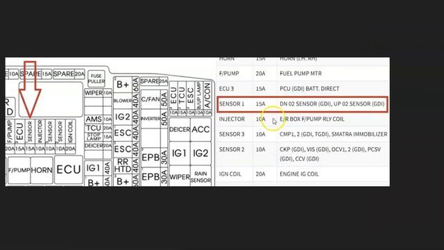 How to Fix Kia P0138 Code O2 Sensor Circuit High Voltage (Bank 1 Sensor 2) смотреть онлайн