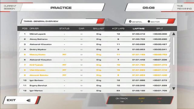 LADA Sport ROSNEFT eChampionship 2020 Ningbo div2 смотреть онлайн