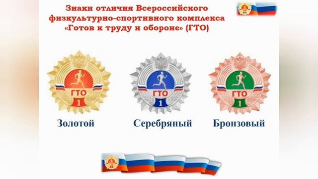 Физическая культура 4 класс Перспектива. ТЕМА "ГТО" с.10-12 смотреть онлайн