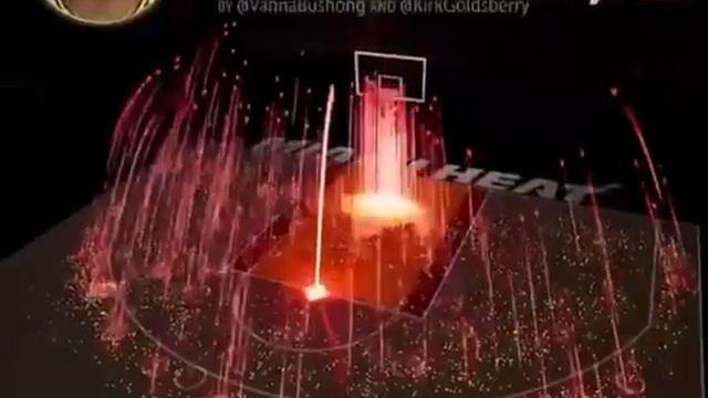 😍 Все очки Леброна за 45 секунд! смотреть онлайн